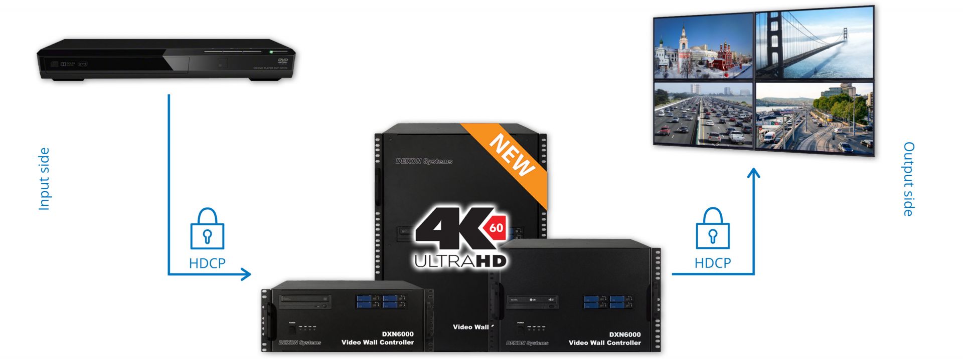 HDCP Error Guide Causes and Solutions Blog